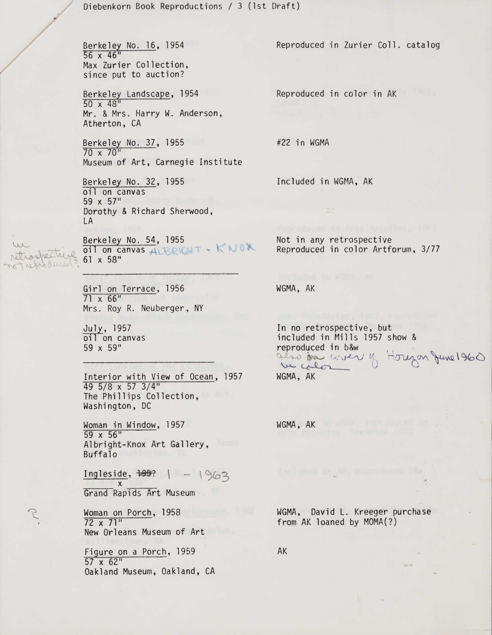 Gerlad NORDLAND, Rizzoli, Lauren Shakely, 1980-1985