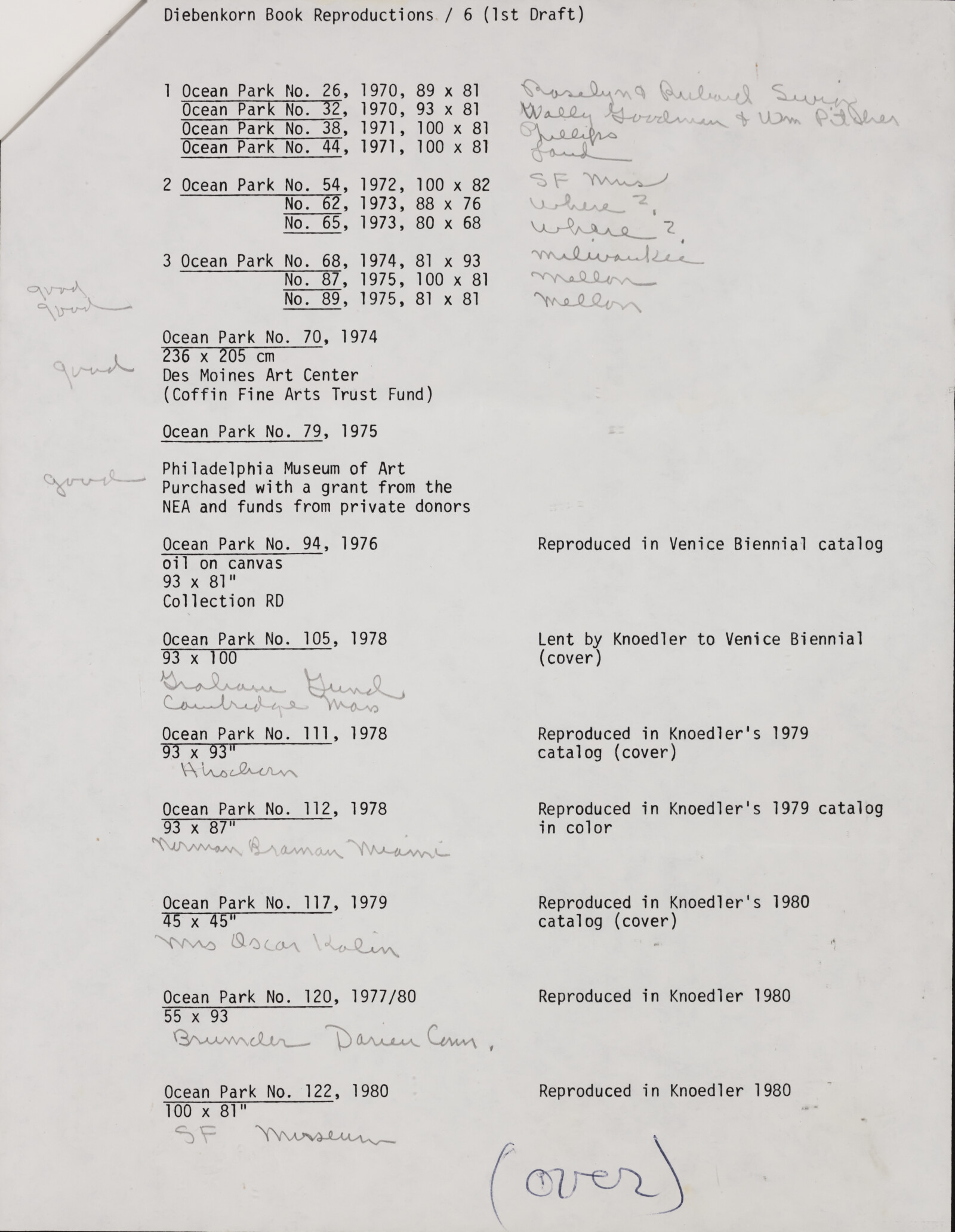 Gerlad NORDLAND, Rizzoli, Lauren Shakely, 1980-1985