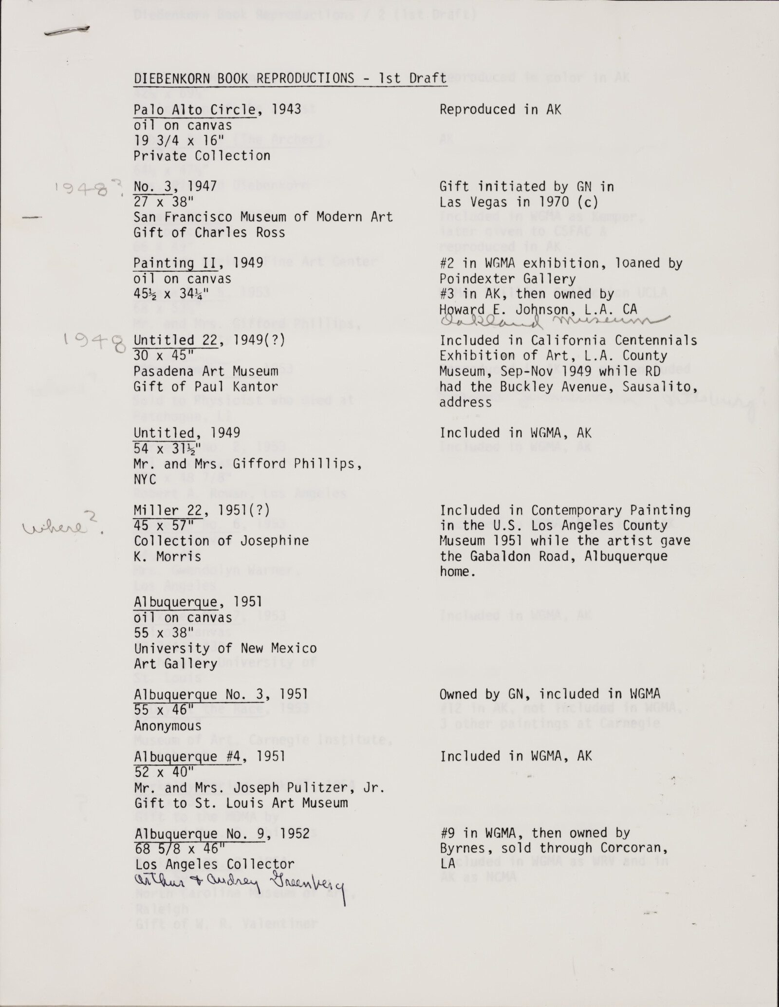 Gerlad NORDLAND, Rizzoli, Lauren Shakely, 1980-1985