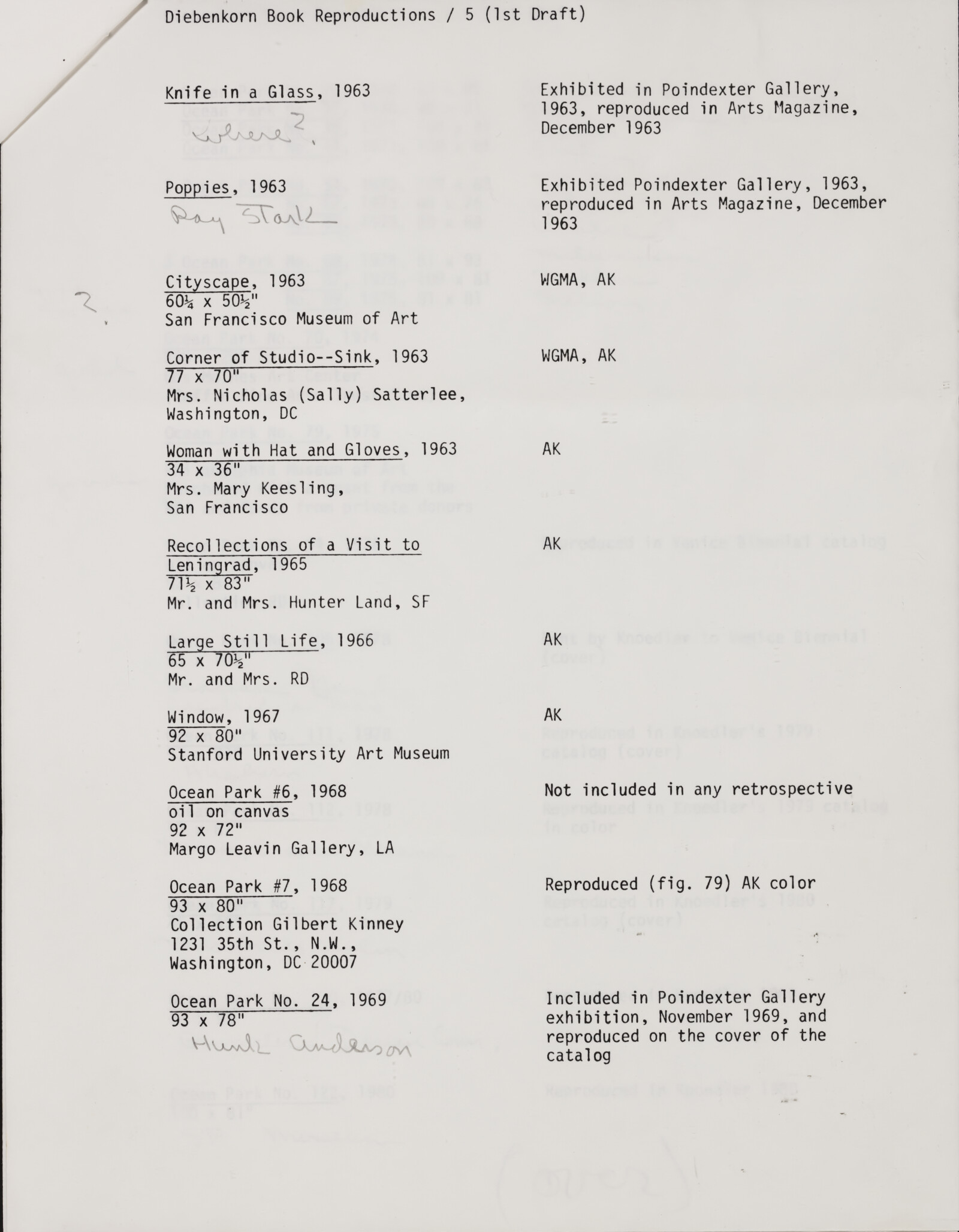 Gerlad NORDLAND, Rizzoli, Lauren Shakely, 1980-1985